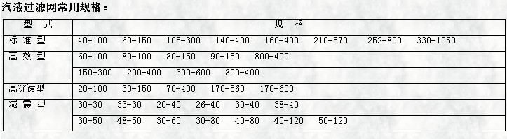 气液蜜桃网站放大片常用规格表
