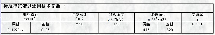 标准型气液蜜桃网站放大片技术参数