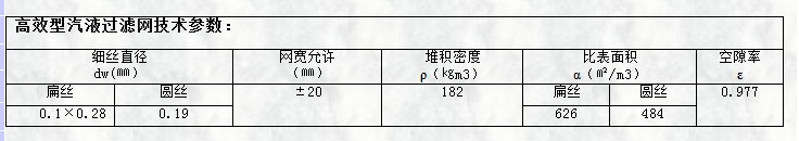 高效型气液蜜桃网站放大片技术参数